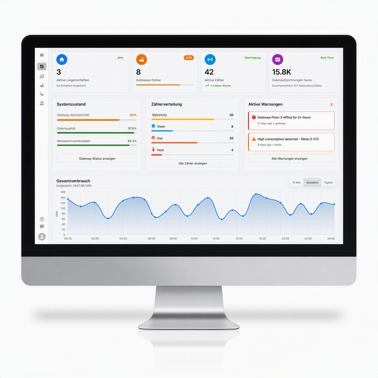 IoT-Portal Energy Gateways
