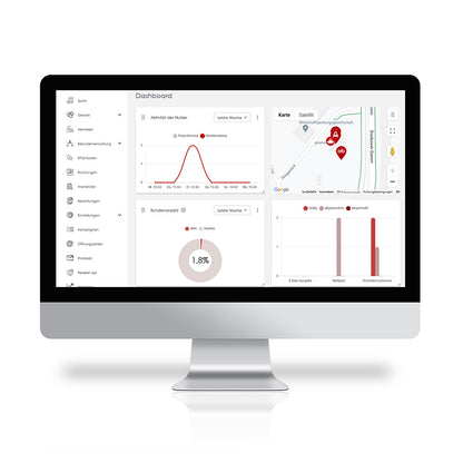 IoT-Portal / Buchungssystem obALu - Sharing - einfach komplett