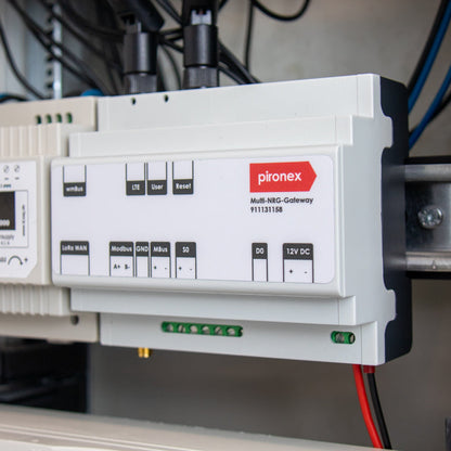 Multi-Gateway (Netzteil), Ihre Multi-Komplettlösung, neu gedacht!